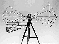 CISPR ANSI BROADBAND ANTENNA EMC